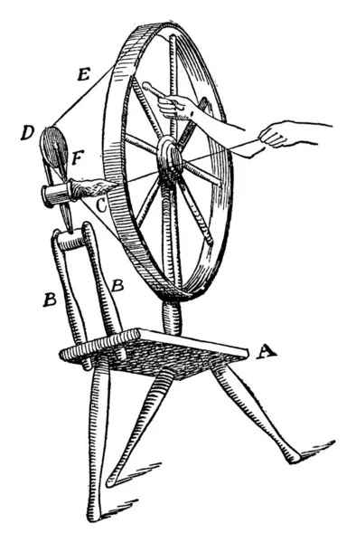 Spinnmaskin Med Två Hjul Små Och Stora Vintage Linje Ritning — Stock vektor