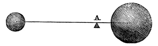 Экспериментальная Установка Которая Показывает Центр Инерции Больше Будет Оставаться Середине — стоковый вектор
