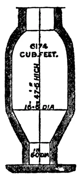 Type Four Métallurgique Une Hauteur Pieds Une Largeur Pieds Une — Image vectorielle