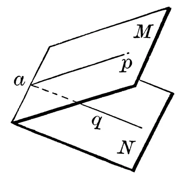 Figur Som Visar Två Skärningsplan Genom Dihedral Vinkel Vintage Linje — Stock vektor