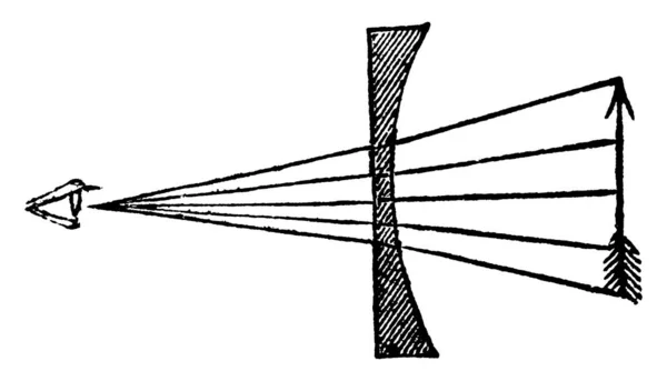 Typické Zobrazení Pohledu Šipku Skrz Plano Konvexní Čočku Velikost Šipky — Stockový vektor