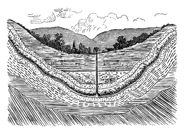 Studnia Artezyjska Studnie Które Nie Wymagają Stosowania Pomp Wydobywania Wody — Wektor stockowy