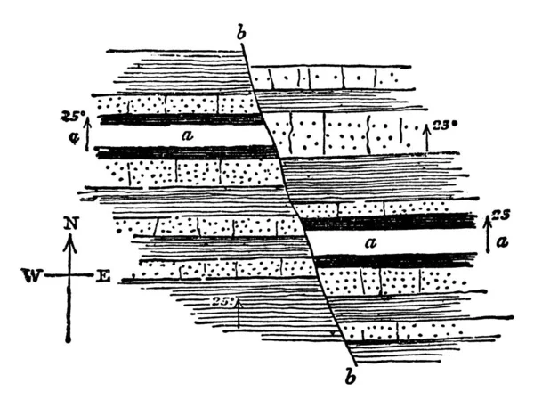 地殻の亀裂 ヴィンテージラインの図面や彫刻イラストの表現 断層によって切断層の計画の典型的な表現 — ストックベクタ