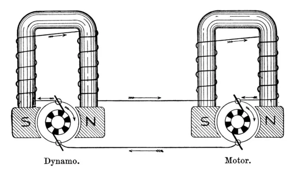 Motor Conectado Con Circuito Eléctrico Dinamo Armadura Girado Por Potencia — Vector de stock