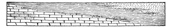 Figura Che Mostra Fondali Calcarei Calcare Una Roccia Sedimentaria Composta — Vettoriale Stock