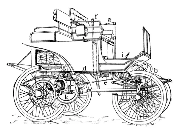 Automobile Électrique Une Automobile Grandes Roues Utilisée Pour Transport Qui — Image vectorielle