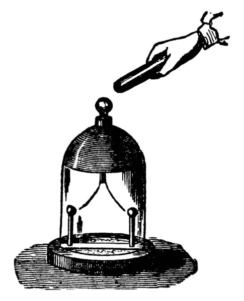 Eletroscópio Instrumento Para Detectar Medir Eletricidade Especialmente Como Uma Indicação — Vetor de Stock