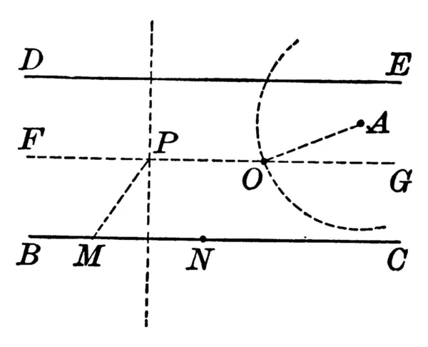 Three Equal Parallel Lines Perpendicular Parallel Lines Cuts Parallel Lines — Stock Vector