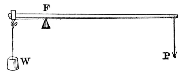 Рычаг Простая Машина Состоящая Балки Жесткого Стержня Повернутого Фиксированной Петле — стоковый вектор