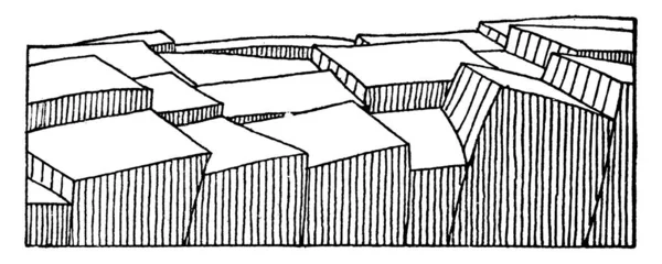 ブロックの障害 それは地殻が異なる標高と方向の断層ブロック ヴィンテージライン図面や彫刻イラストに分割されている通常の障害の一種です — ストックベクタ