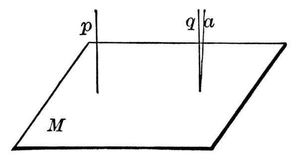 平面に垂直である2本の平行線 ヴィンテージライン図面または彫刻イラストを示す図 — ストックベクタ