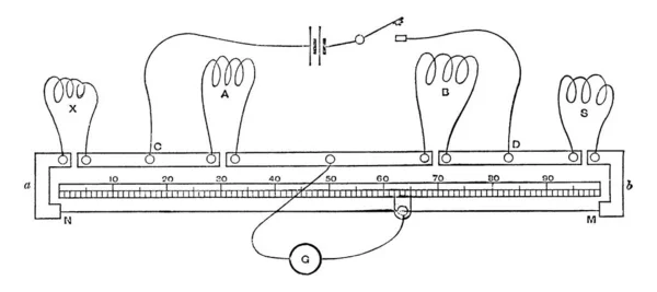 Illustrazione Del Metodo Adottivo Utilizzato Misurare Corrente Elettrica Disegno Linee — Vettoriale Stock