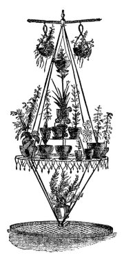 Kablodan, klasik çizimden ya da kablo oymacılığından oluşan Dönen Santral Standı.