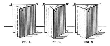 Uçakların yan yüzleri arasındaki dikdörtgen açılar ortak bir kenar, klasik çizgi çizimi veya kabartma çizimi.