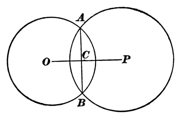 Diagram Dvou Kruzích Jsou Zobrazeny Které Tečna Sobě Vintage Čára — Stockový vektor