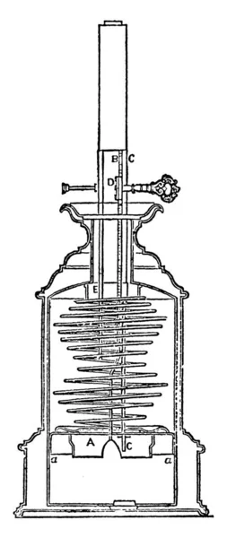 Franchot于1836年左右发明的节能灯的实验装置 从其简洁和高效的布置迅速取代了所有其他形式的机械灯 老式线条绘图或雕刻插图 — 图库矢量图片