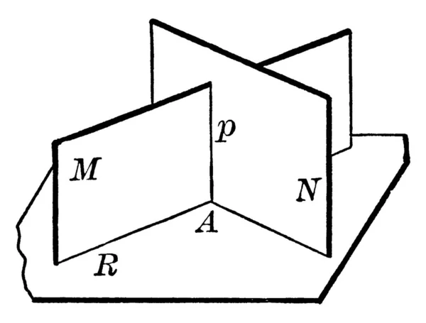 平面Mを平面Nに垂直に示し これらの両方の平面は平面R ヴィンテージライン図面または彫刻イラストに垂直です — ストックベクタ