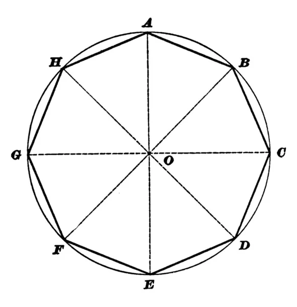 Рисунок Показывает Вписанный Шестиугольник Заданном Круге Восьмиугольник Имеет Восемь Вершин — стоковый вектор