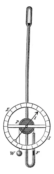 바로미터 불리우는 기압을 측정하는 과학적 빈티지 선그리기 점그리기 — 스톡 벡터