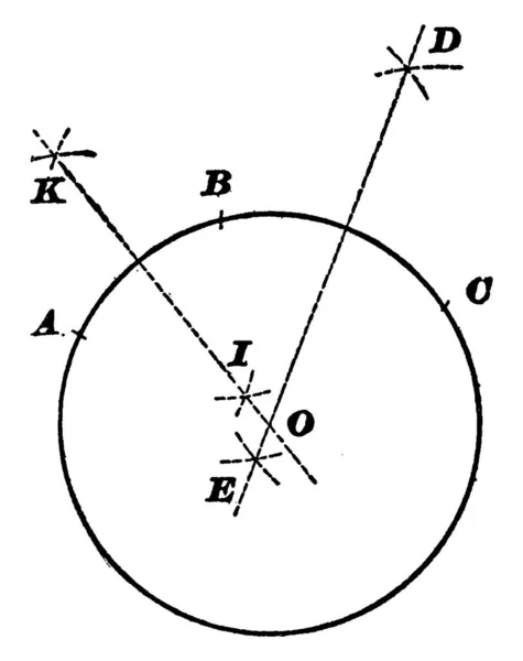 Figura Mostra Circunferência Círculo Passando Por Três Pontos Circunferência Distância — Vetor de Stock
