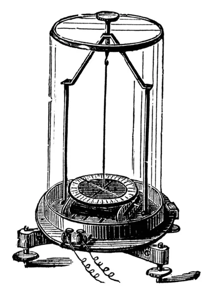 Astatische Galvanometer Een Ernstig Gebrek Van Galvanoscoop Andere Eenvoudige Galvanometers — Stockvector