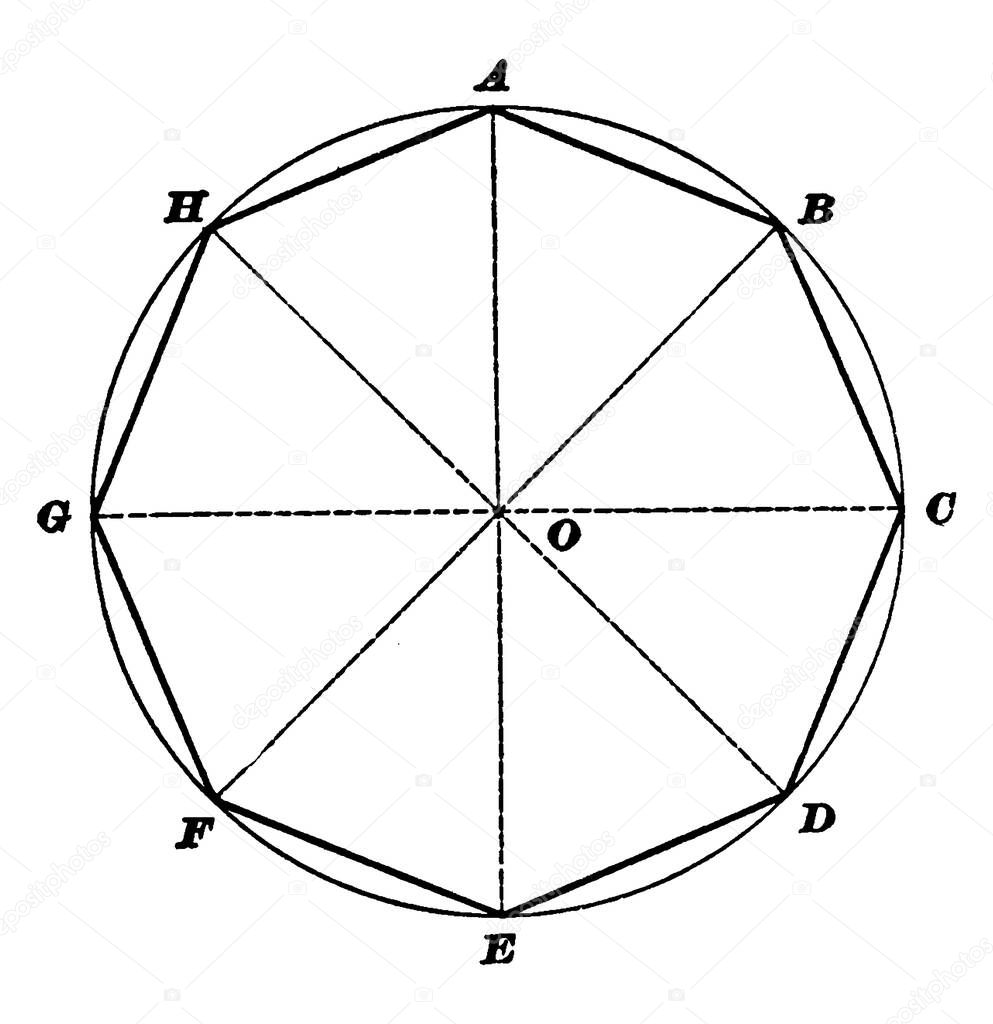 Figure show inscribed hexagon in a given circle. Octagon has eight vertices and all sides touch the circle, vintage line drawing or engraving illustration.