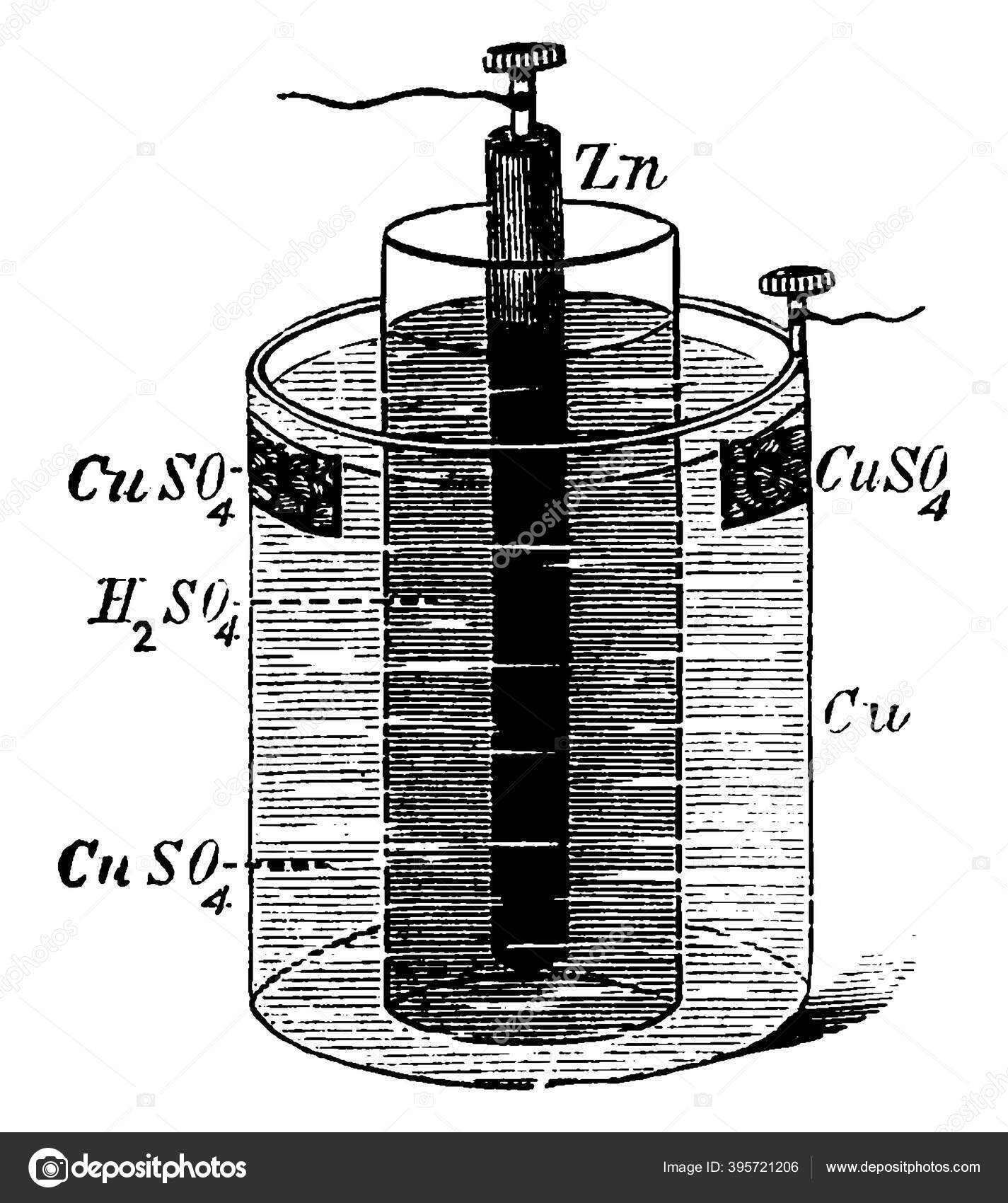 Wet Cell Contain Copper Zinc Rods Copper Sulfate Sulphuric Acid