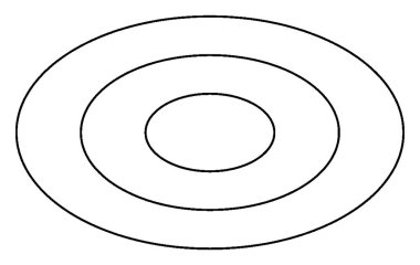 İki boyutlu üç eşmerkezli bir eğri ve açıkça eliptik, klasik çizgi çizimi ya da oyma çizimi..