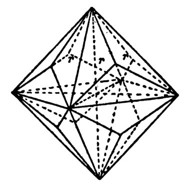 İzometrik sistemin temel biçimleri: trigonal trisoctahedron, vintage çizgi çizimi veya gravür çizimi.
