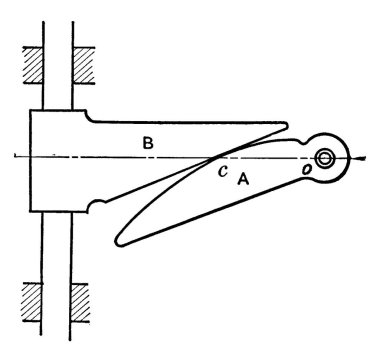 Bu resimde, sürgülü yüzey, spiral, klasik çizgi çizimi veya gravür çizimi ile teğet ile çakışıyor..
