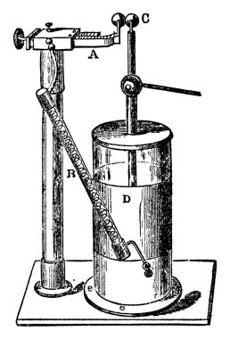 Leyden kavanozundan oluşuyor, bir standa bağlı, iç armatür tokmak ile iyi metalik bağlantı ve cam bir sütuna monte edilmiş yatay metal bir parça, başka bir düğme, vintage çizgi çizimi ya da resimlendirme taşıyan.