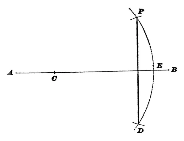 Denna Figur Visar Vinkelrät Linje Till Rak Linje Skärningspunkten Ligger — Stock vektor