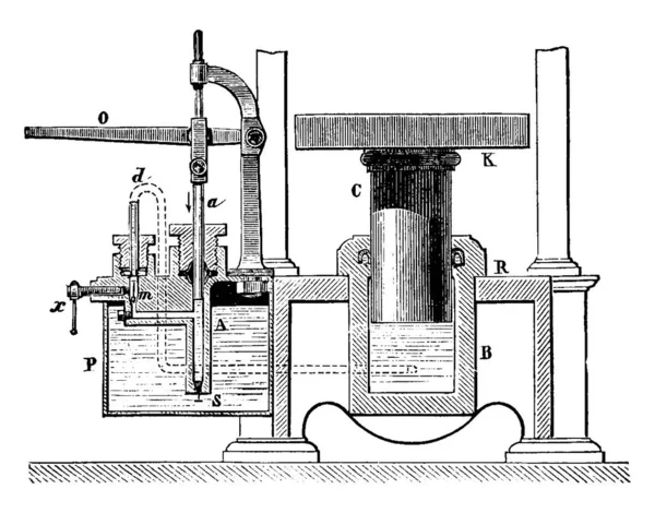 Hidrolik Baskı Sıkıştırma Kuvveti Klasik Çizgi Çizimi Veya Kabartma Çizimi — Stok Vektör
