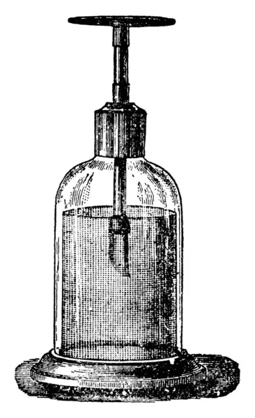 Bennets Electroscope Costituito Disco Piatto Alla Sua Base Che Converte — Vettoriale Stock