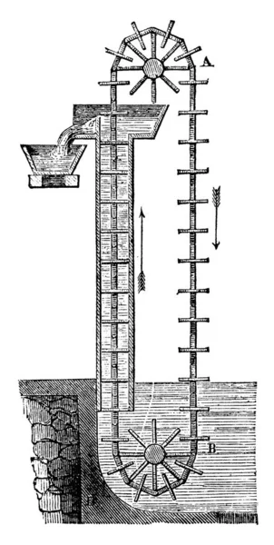 Type Pompe Eau Munie Tube Cylindre Dont Partie Inférieure Est — Image vectorielle