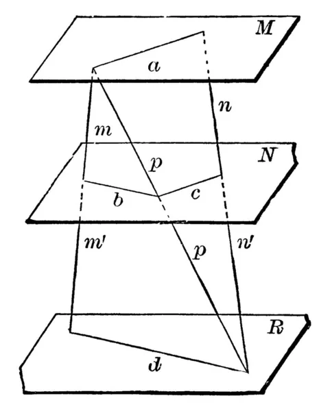 Figura Que Muestra Tres Planos Paralelos Igualmente Separados Entre Dibujo — Vector de stock