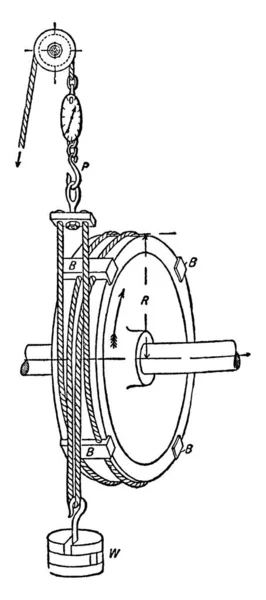 Freno Con Una Cuerda Cable Envuelto Alrededor Circunferencia Una Rueda — Vector de stock