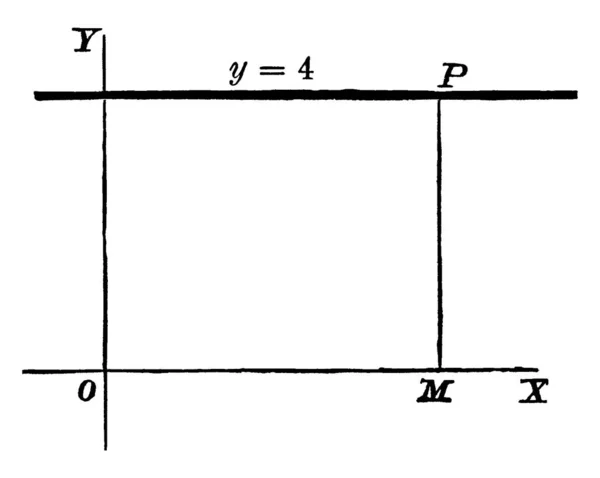 Ejemplo Línea Perpendicular Una Línea Que Encuentra Con Otra Ángulo — Archivo Imágenes Vectoriales