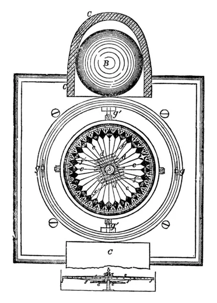 윌리엄 톰슨경의 Compass Card 부분의 전형적 대표적 표현으로 부분에 이름이 — 스톡 벡터