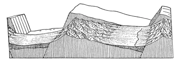 図は明らかにブロック断層の結果を示しており 地殻は異なる標高と方向の断層ブロック ヴィンテージライン図面または彫刻イラストに分かれています — ストックベクタ