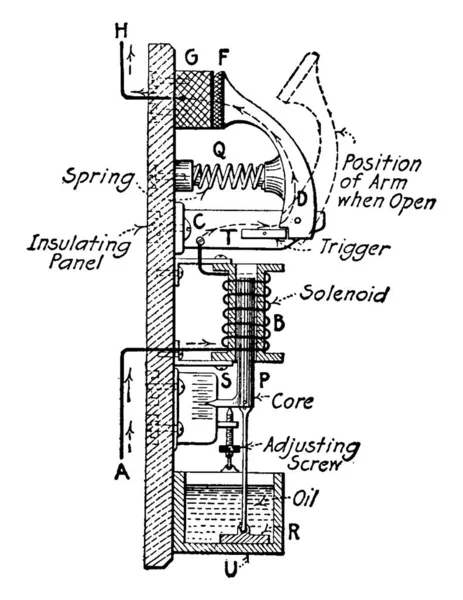 Een Experimentele Opstelling Van Een Tijdbegrenzer Met Een Stelschroef Solenoïde — Stockvector