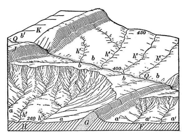 Capture Fluviale Est Phénomène Géomorphologique Qui Produit Lorsqu Système Fluvial — Image vectorielle