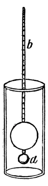 Гідрометр Складається Порожнистої Кулі Виготовленої Скла Або Металу Дипломною Шкалою — стоковий вектор