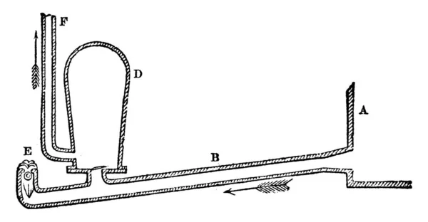 Hydraulisk Bagge Pump Där Stor Volym Vatten Rinner Genom Ventil — Stock vektor