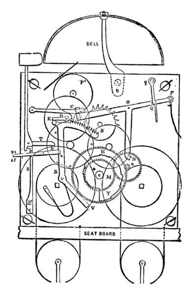 英式家用钟正面被摘下的典型的前视图表示 用以说明机架的敲击运动 老式线条绘图或雕刻图解 — 图库矢量图片