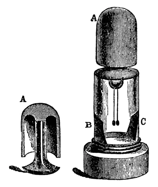 Cavallos Electroscope Bestaat Uit Twee Fijne Zilveren Draden Beladen Met — Stockvector