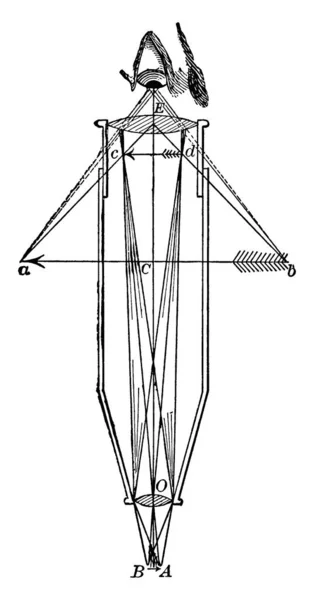 显微镜是一种仪器 用来观察肉眼 老式线条或雕刻图上看不到的太小的物体 — 图库矢量图片