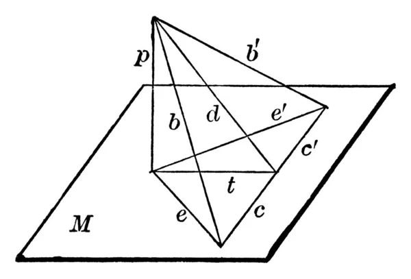 Figura Care Arată Linia Perpendiculară Liniile Asemenea Perpendiculară Planul Desenul — Vector de stoc