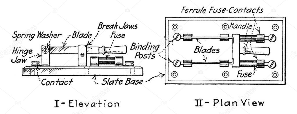 Get Drawing Knife Diagram Pics