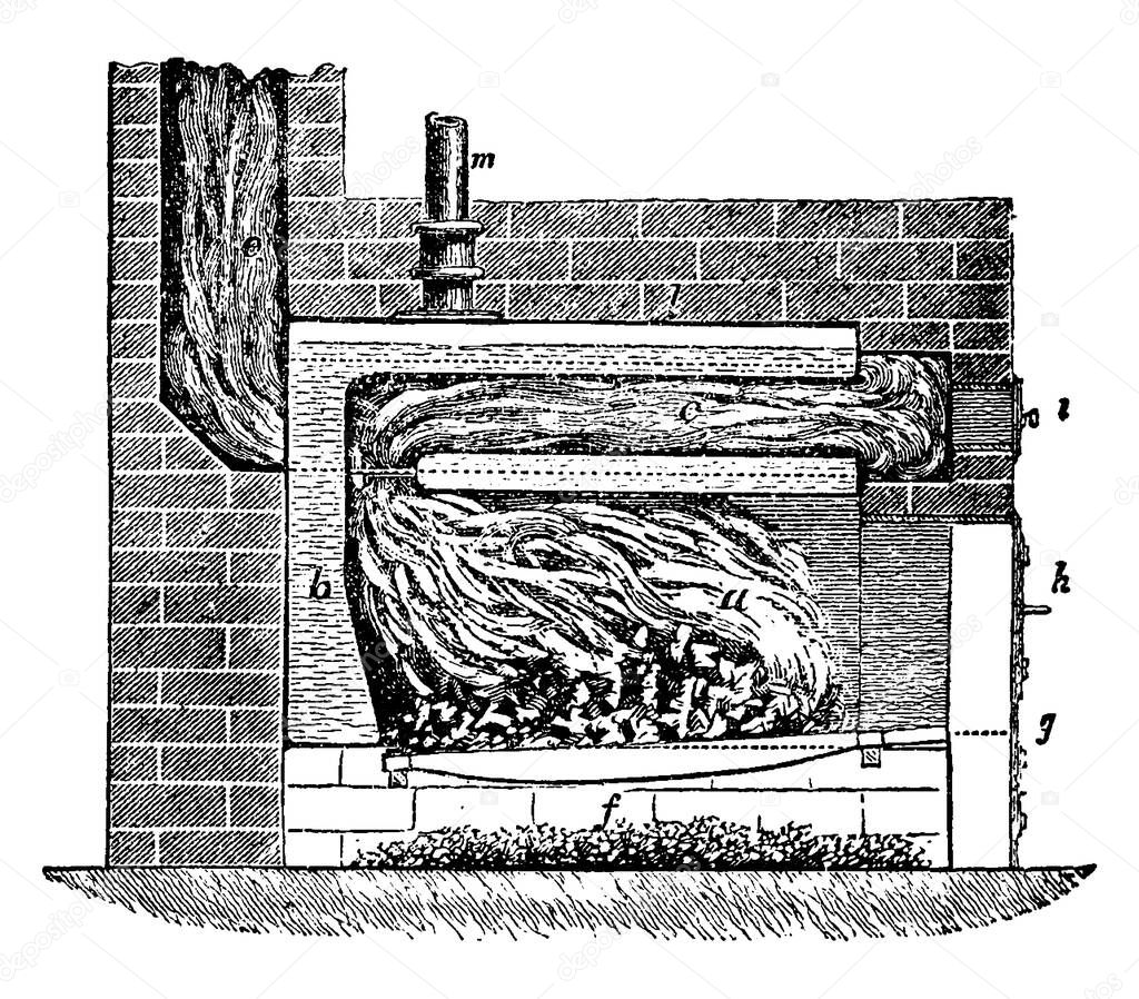 Has a dome arch, the modified form of saddle boiler, with the parts labelled, vintage line drawing or engraving illustration.